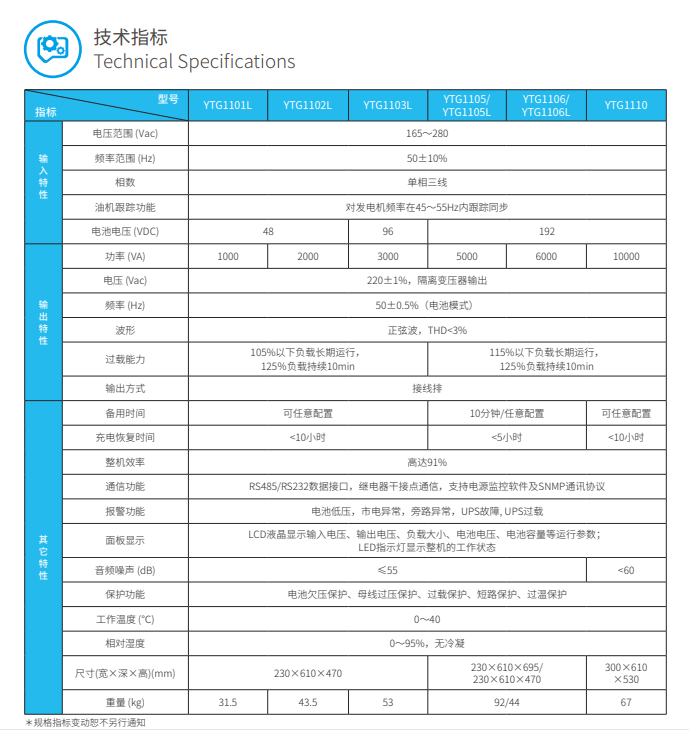 球王会ups电源YTG系列1-10kVA(图3)